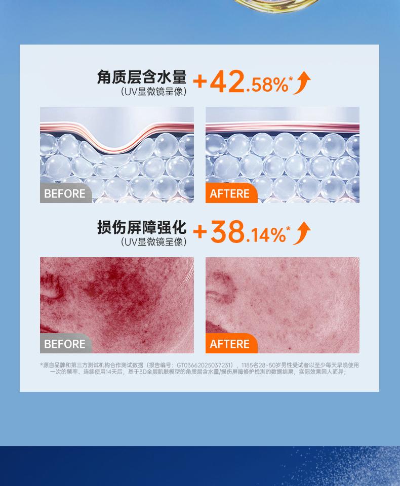 Ruyi Multi-dimensional Light Ice Protection Sunscreen Spray