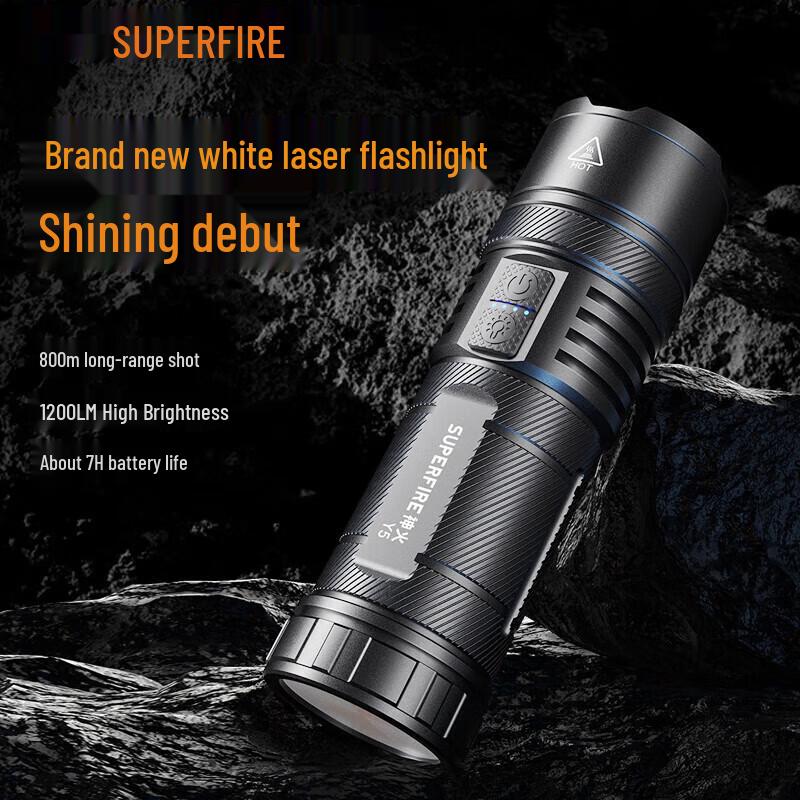 SupFire Y5 Zoomable Rechargeable LED Flashlight