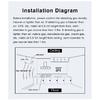 EU/US/UK Home Wifi Natural Gas Sensor Combustible Coal Gas LPG Gas Leakage Alarm Detector Fire Security Work with Tuya Smart