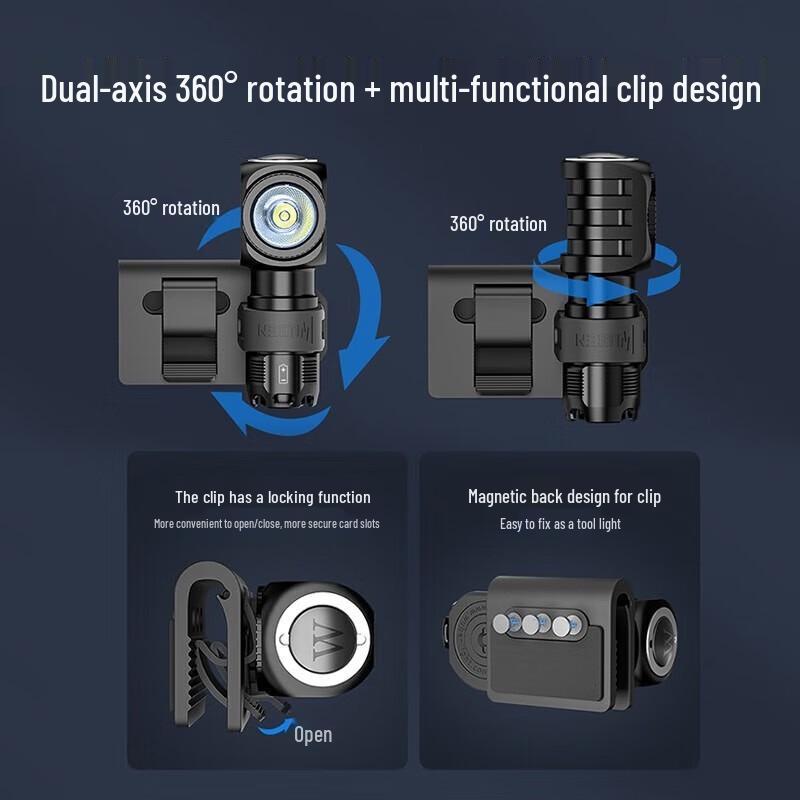 Wuben H5 L-shaped Magnetic Rotating Headlamp