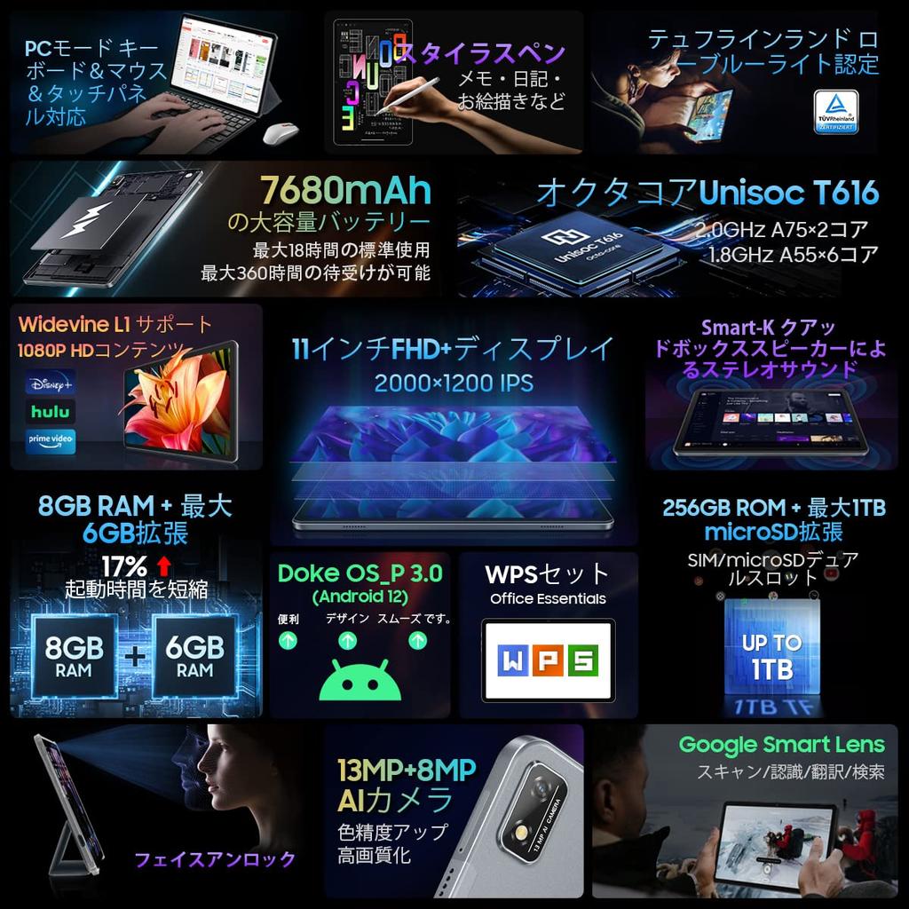 Android Blackview Tab 16 T616 14GB RAM 6GB 256GB ROM 1TB Storage 2000x1200 IPS Face 7680mAh Battery [NEW 11-inch Tablet] Tablet, 11-inch, 8-core CPU,