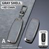 GAC 2025 AION RT/Xunmenglong & AION V/Bawanglong Remote Key Cover
