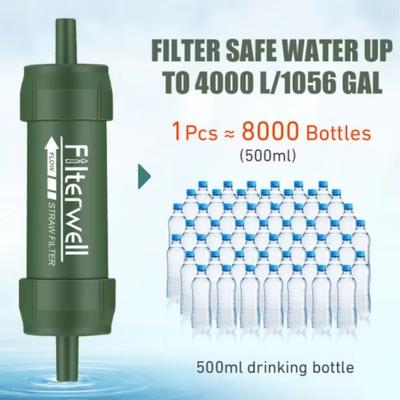 Wasserreinigungsstrohhalm aus Kohlefaser für Camping AZ: Tragbarer und effizienter Tpcarbon-Filtrationsstrohhalm für das Überleben