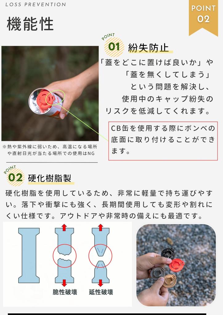 CAMPING MOON Cap Lid for Portable Cassette Gas Canisters (CB Cans) - Resin, Red, G-RD4