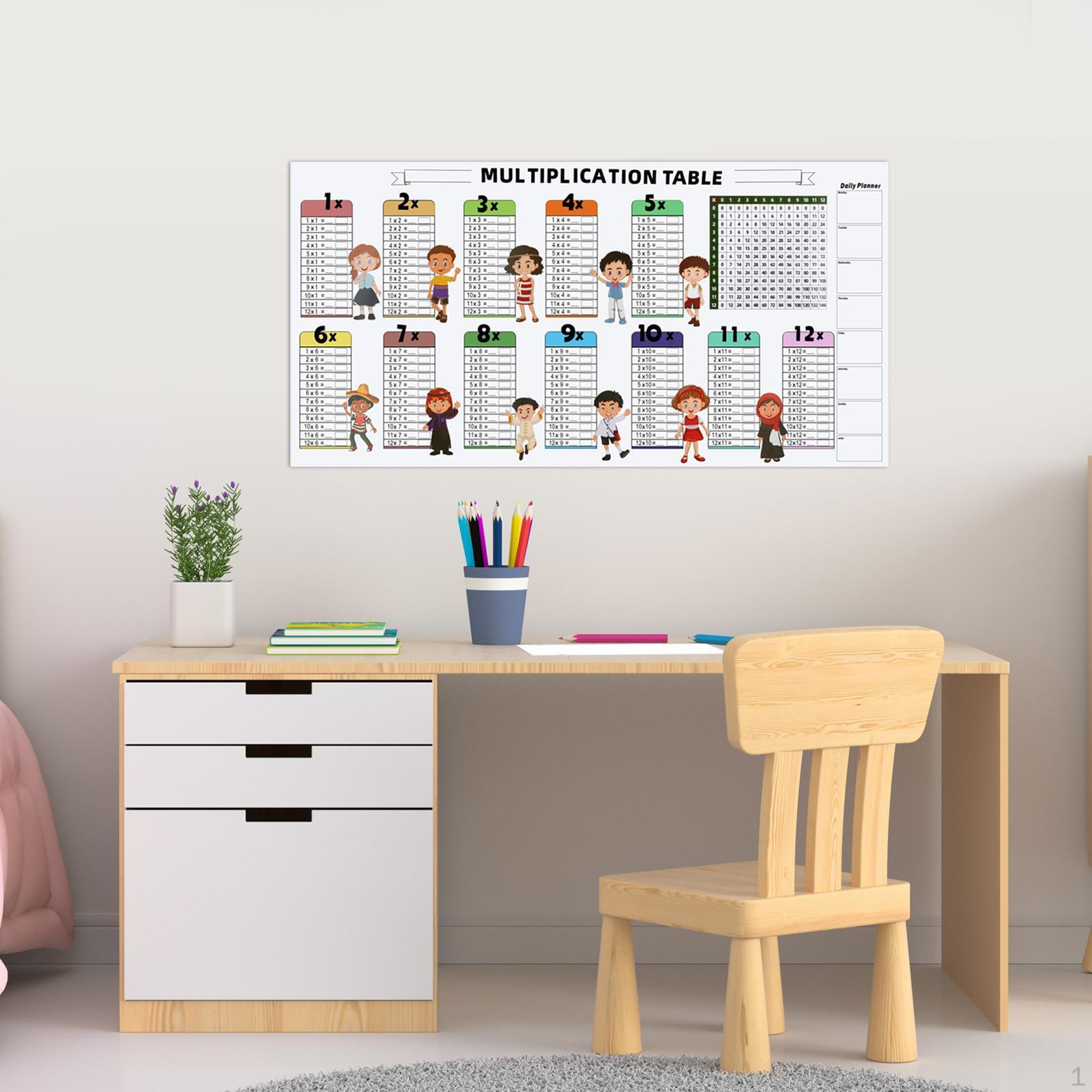 

Таблица умножения для сухого стирания. Изучите таблицу умножения для 3-го класса. 80cmx40cm