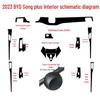 BYD Song Plus Interior Stickers: Carbon Fiber Anti-Scratch Console Gear Shift Wrap (Fits 20 Models)