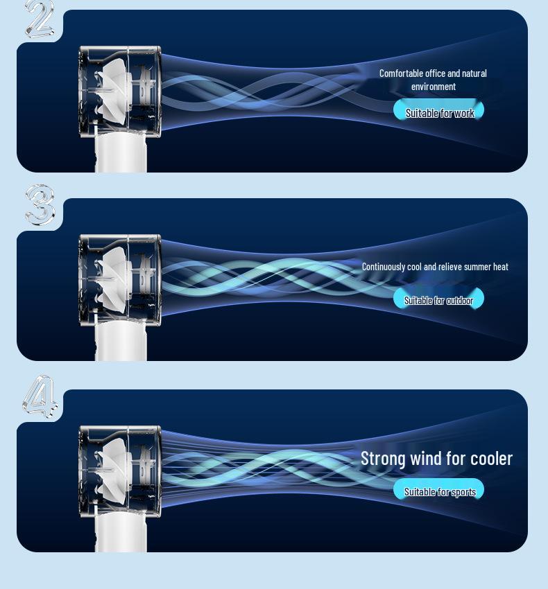 2026 Turbocharged Handheld USB Rechargeable Fan with Stepless Speed Control and Large Airflow