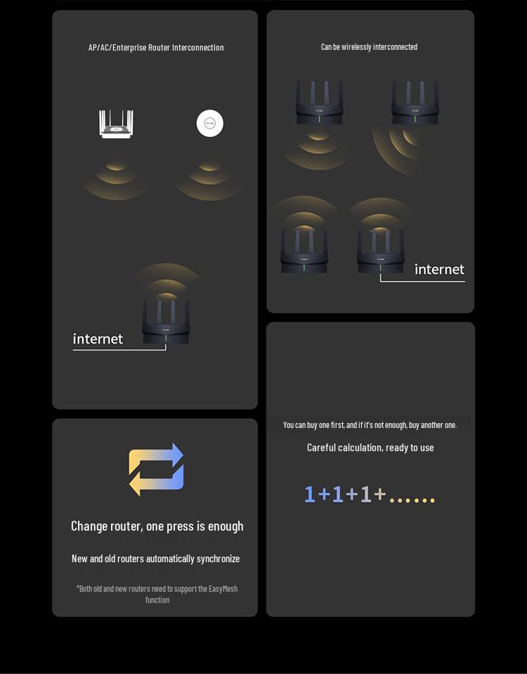 TP-Link Pulin XDR6010 Wireless WiFi 6 AX6000 Gigabit Mesh High-Speed Wall-Penetrating Router