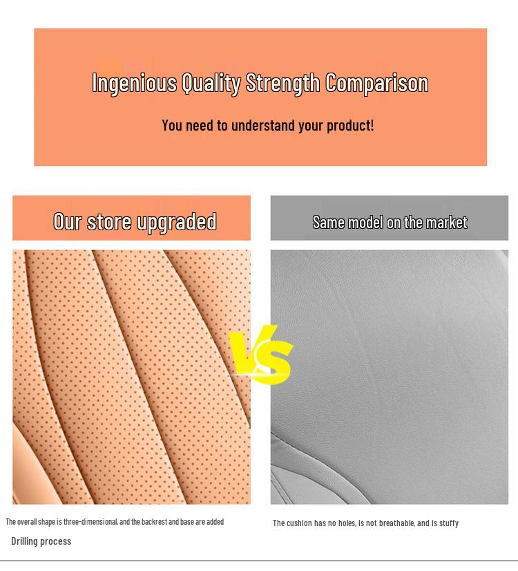 All-Season Seat Covers for Fourth-Generation Geely Boyue L - Full Coverage, Fits 25 Models