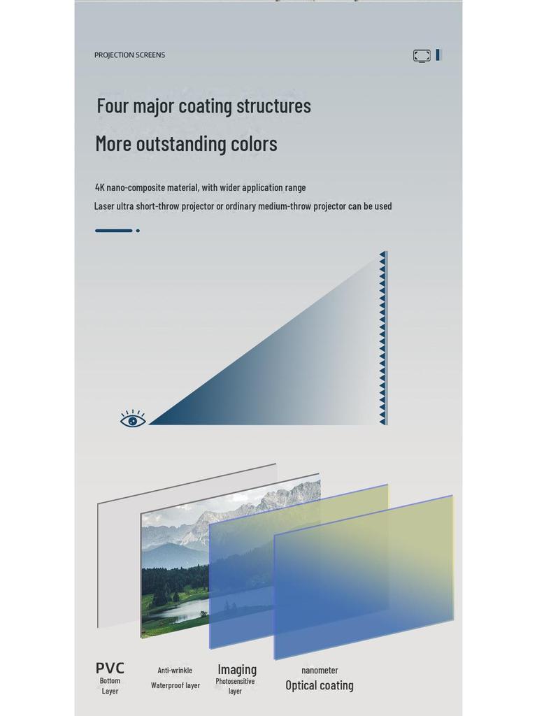 Concealed Ceiling Electric Lifting Projector Screen - High-Definition Pull-Wire Design