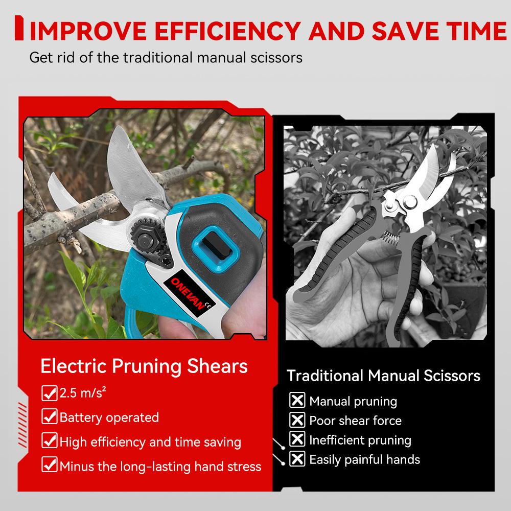 ONEVAN 30mm Brushless Electric Pruning Shear Cordless Scissor Tree Pruner Branch Cutter Garden Power Tool For Makita Battery Pin