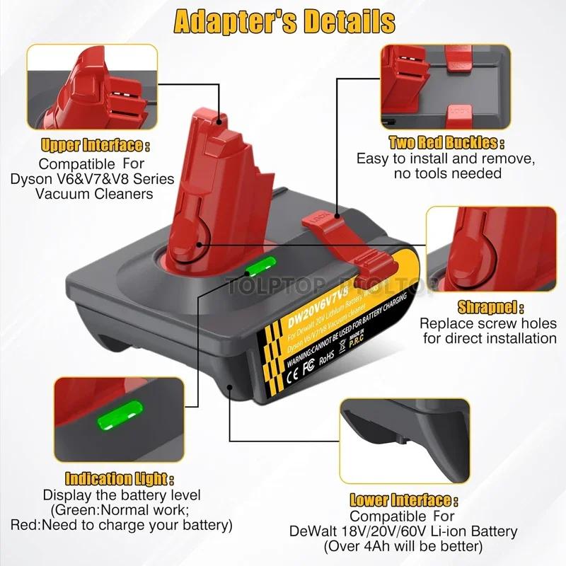 Adapter for Makita/Dewalt/Milwaukee 18V Lithium Battery Convert To For Dyson V6 V7 V8 Series Vacuum Cleaner Tool DC58 SV11 SV1