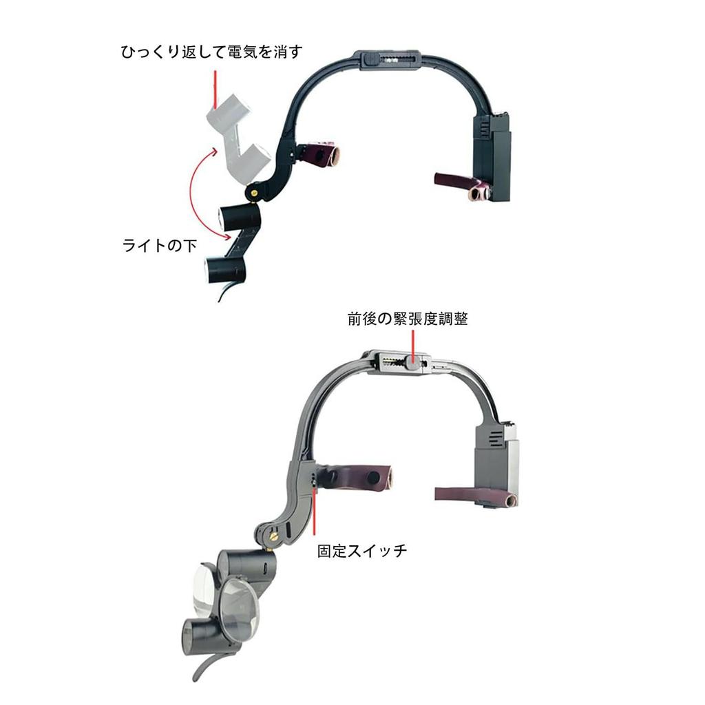 Nowa lupa nagłowna ze światłem Przenośna z etui Klipsowa lampka ze zintegrowaną baterią Lupa lornetkowa zasilana bateriami LED Lekka i
