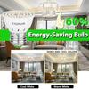 Super Bright E27/GU5.3 LED Spot Light Bulb,Saves 60 Percent Energy, 6000K Daylight White, for Home Office Shop Lighting