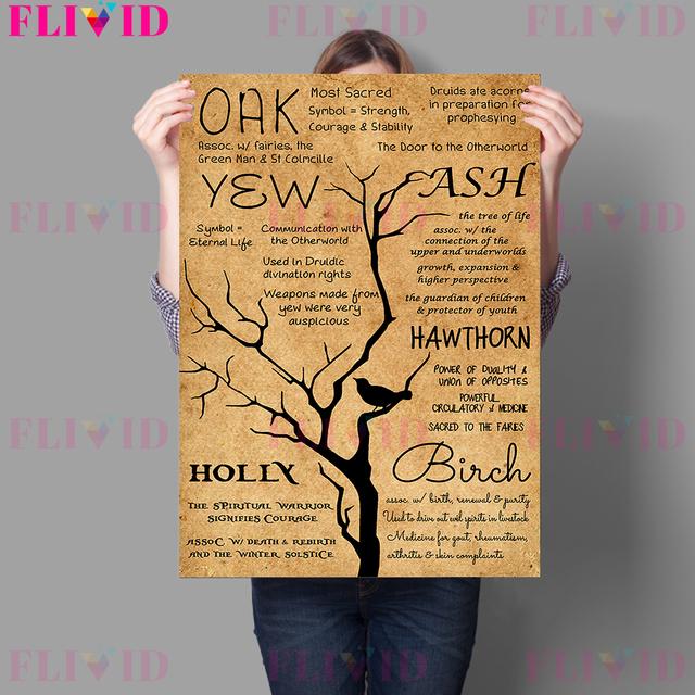 

Дерево Магия Садоводство Ведьмы и Колдовство Базовое растение Ретро Декоративная живопись Настенное искусство Печать на холсте 21cm×30cm NoFrame