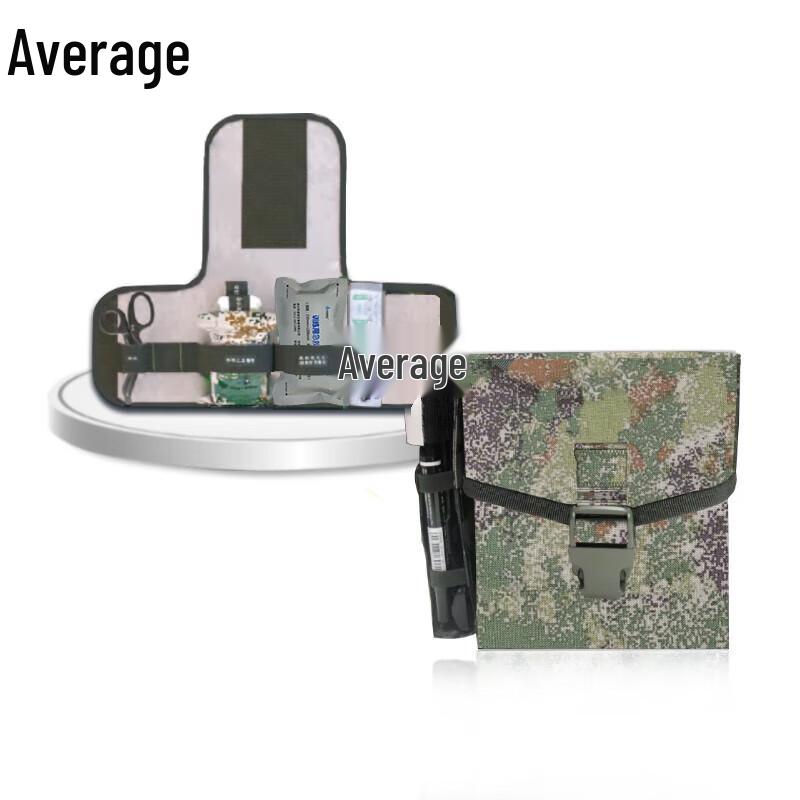 Zhongjun S2015 First Aid Training Kit