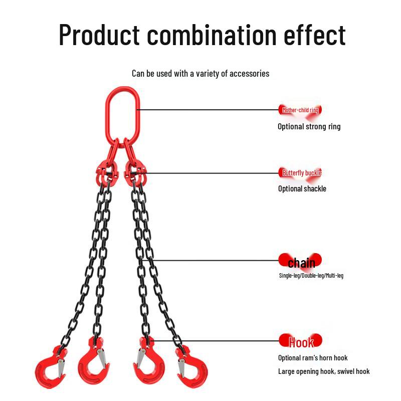 Chenghua Juli Heavy Duty High-Strength Forged Oval Master Link Sling