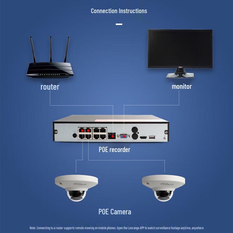 Telecamera di sorveglianza a cupola Dahua 2MP POE Antivandalo per ascensore Spina CN (adattatore incluso)