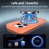 Matte Magnetic Case for  Magsafe iPhone Air 17E 17 E 16E 16 Pro Max 15 Plus 14 13 12 Mag Safe Frosted Translucent  Silky Touch Anti-stain Phone Cover