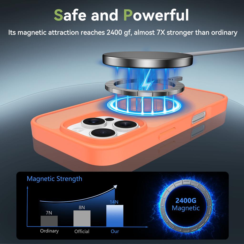 Matte Magnetic Case for Magsafe iPhone Air 17E 17 E 16E 16 Pro Max 15 Plus 14 13 12 Mag Safe Frosted Translucent Silky Touch Anti-stain Phone Cover