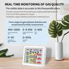 5 in 1 Monitor for CO2 TVOC CO Monitor with Temperature Humidity Sensor Portable Indoor Outdoor Gas Monitor for Home