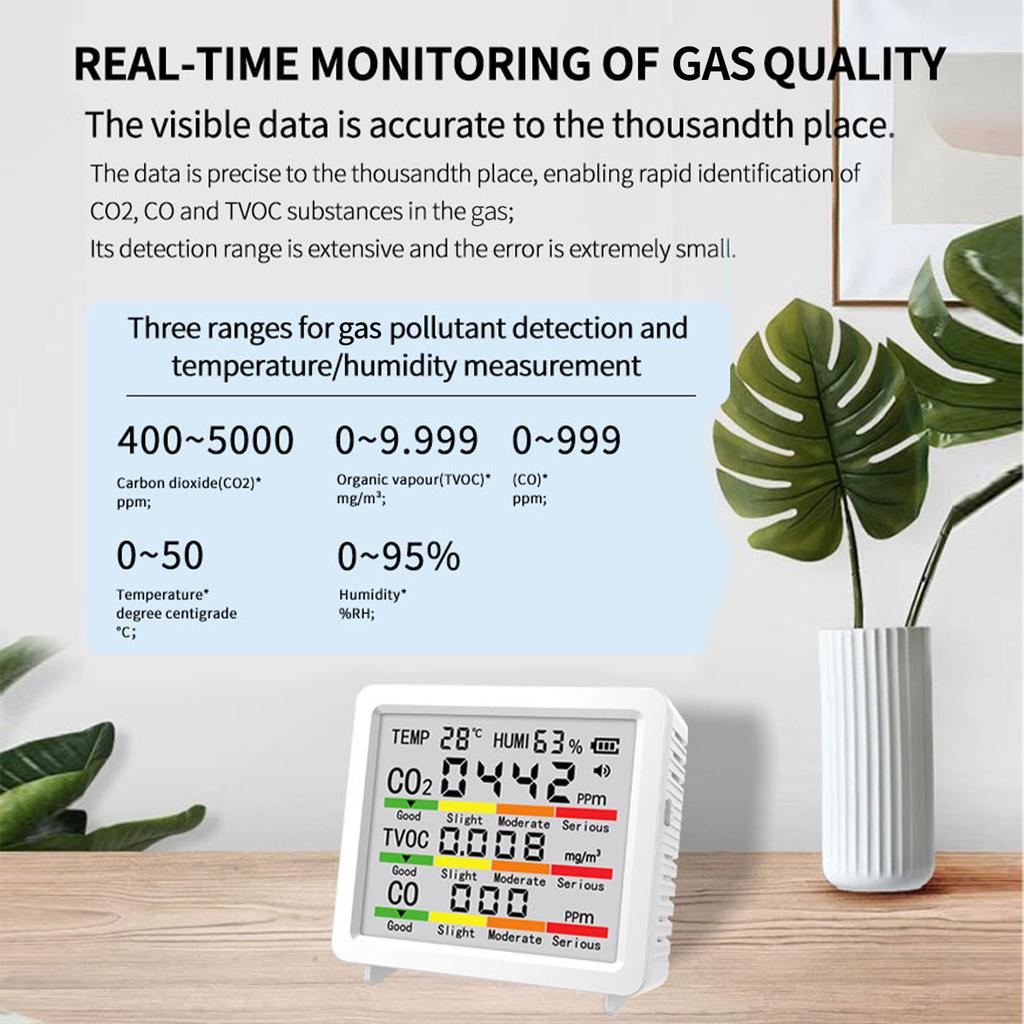 5 in 1 Monitor for CO2 TVOC CO Monitor with Temperature Humidity Sensor Portable Indoor Outdoor Gas Monitor for Home