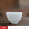 Ice Jade Porcelain Teacups (Bowl Style)