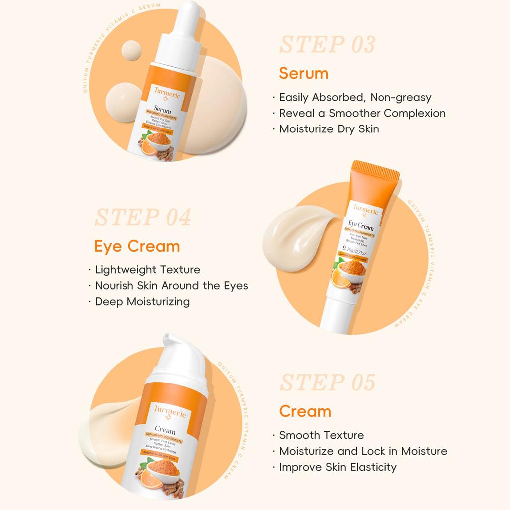 Skin Care Set Brightening Acne Reduction Skin Care Refreshing Water Lotion, Moisturizing Serum, Moisturizing Eye Cream,117ML
