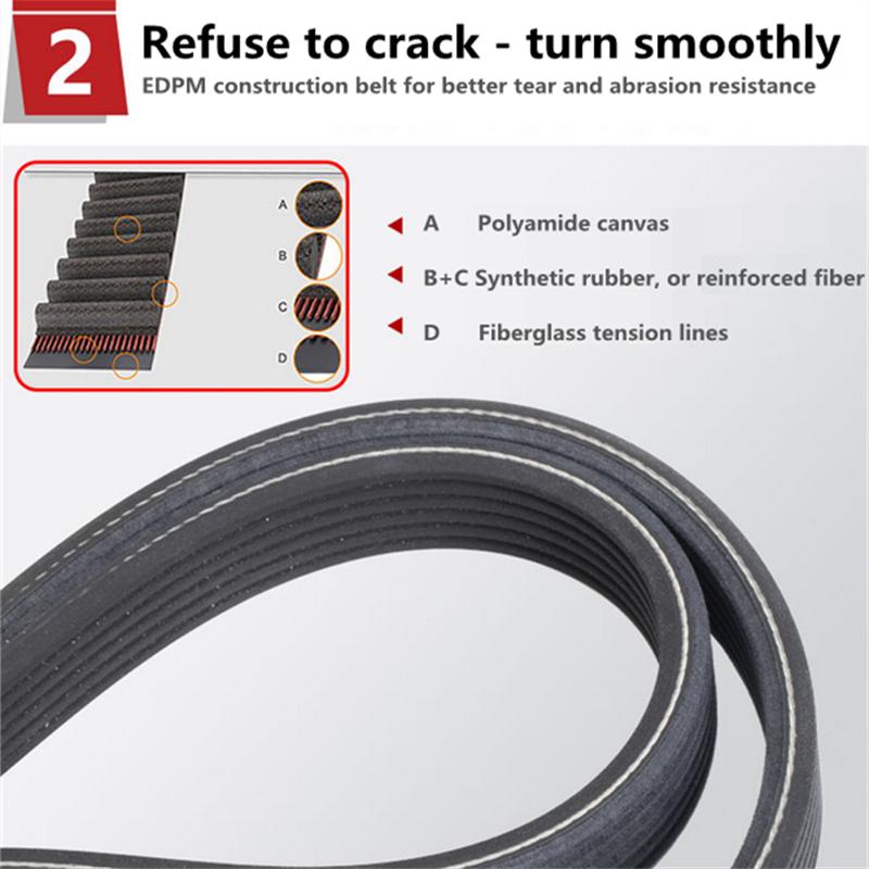 Engine Belt Air Conditioner V-Ribbed Belts 5PK 1195 1205 1215 1225 1235 1245 1255 1265 1275 1285 1295 1305 1315 1325 1335 1345