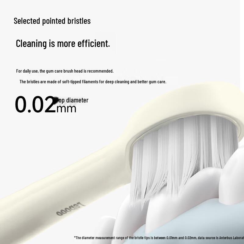 Liboede PCN3 Sonic Electric Toothbrush