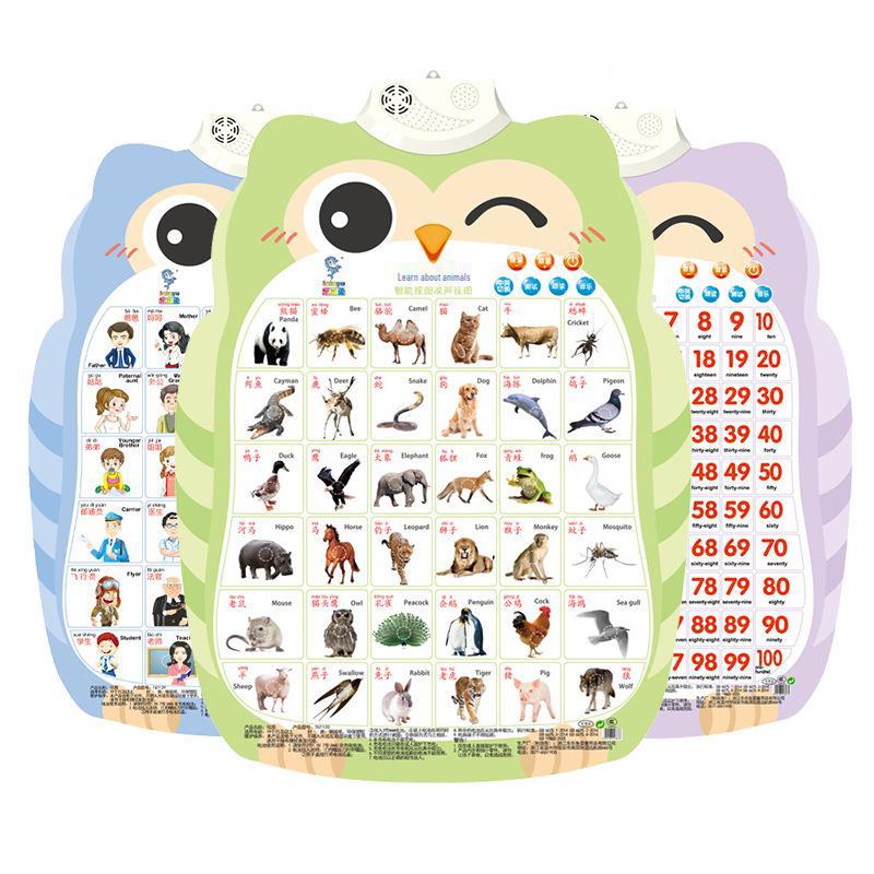 Interactive Baby Sound Wall Chart: Early Education, Cognitive Development, Pinyin Alphabet for Children.