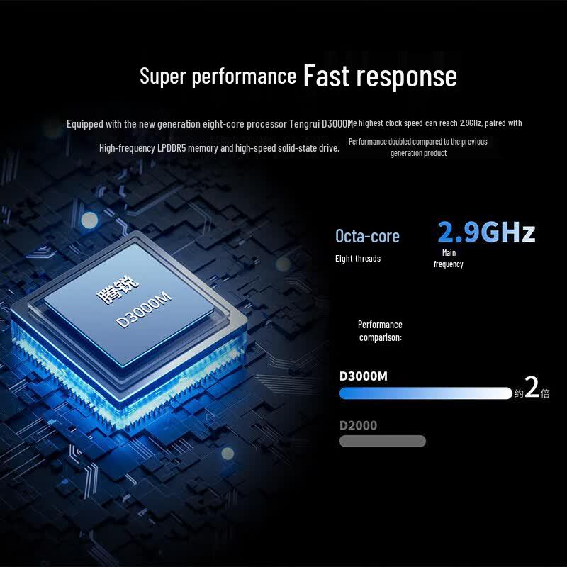 Great Wall N80F3 Xinchuang Laptop (CN Version)