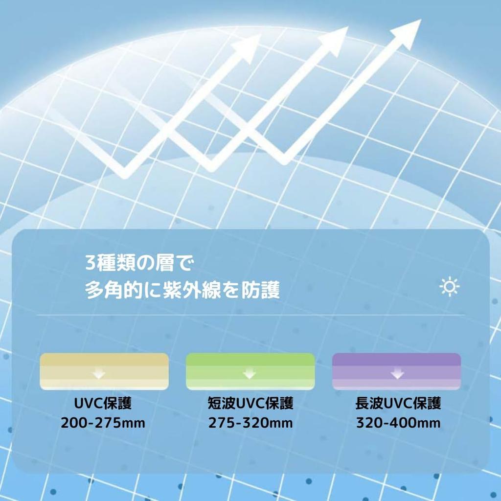 Folding Automatic Opening and 10 Reinforced Super Water UV Wind For Sunny and Rainy Heat Light Insulation Umbrella, Closing, Gift, Luxury, British,