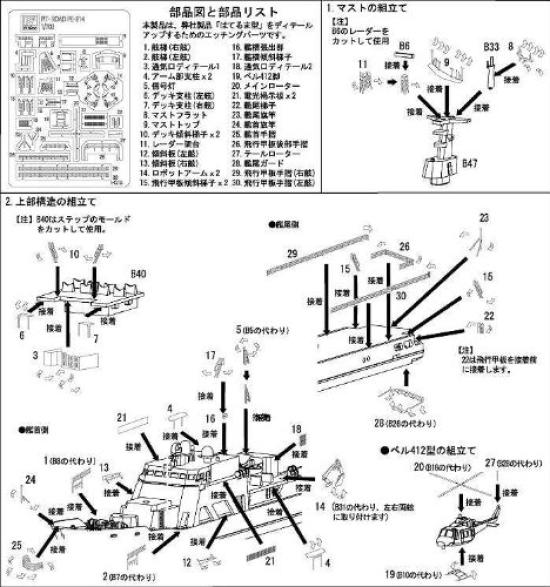 Pit Road etched parts for JCG patrol boat Hateruma type PE214 1/700