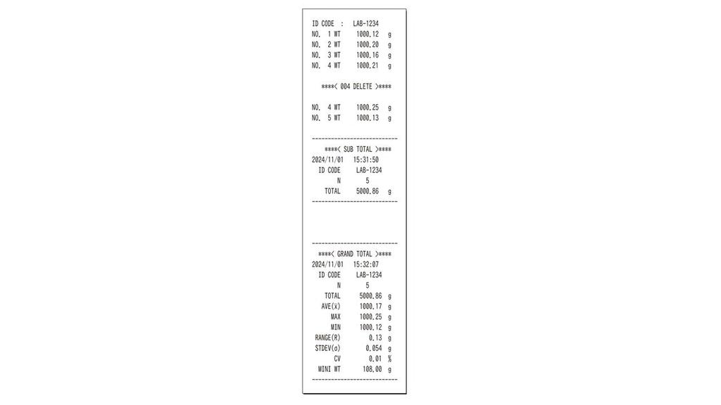 Thermal Printer for Balances and 174 X 141 X 87 Mm A&D UNO-AD-8129TH Scales,