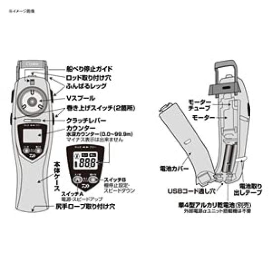 Daiwa Elektrický naviják Smelt Christia Smelt CRT Metal Gunmetal R+