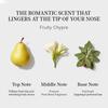 Deold Freesia Angel Perfume for Women – Fruity Chypre Eau De Parfum Long Lasting 100ml