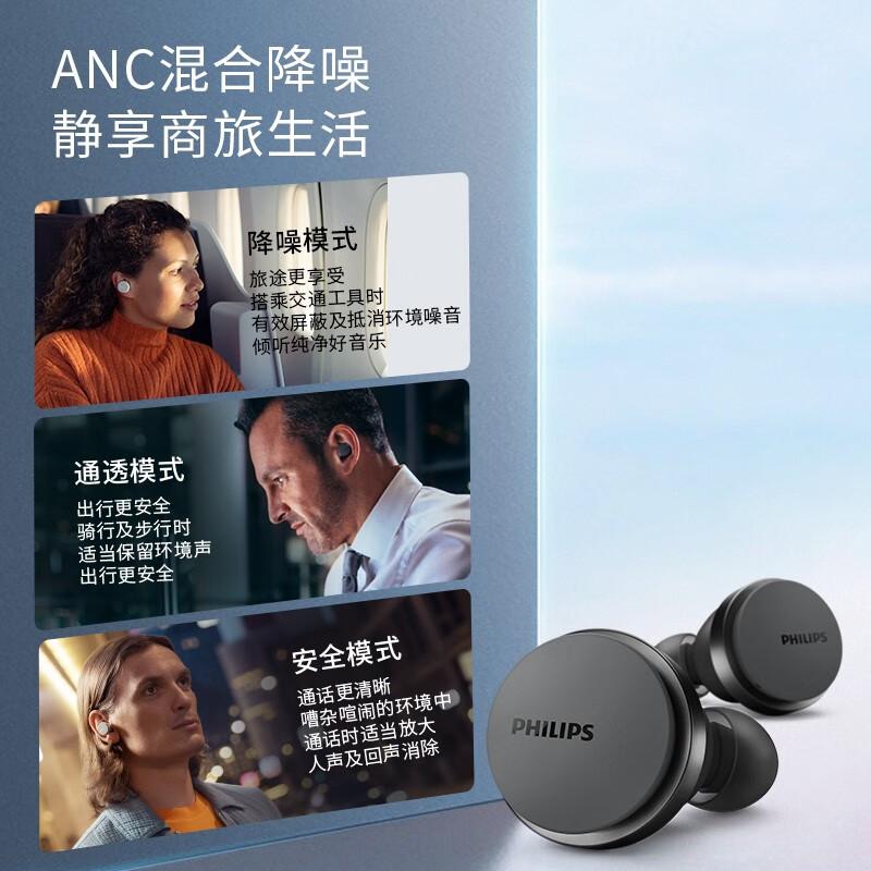 Philips TAT8506 True Wireless ANC Earbuds