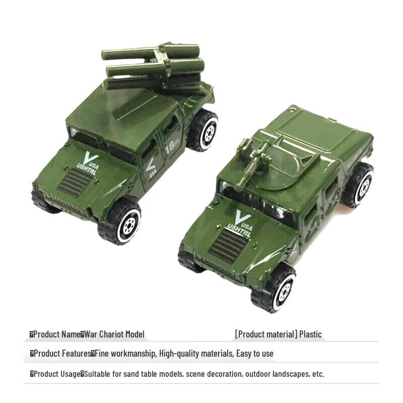 Military Vehicle Sandbox Models