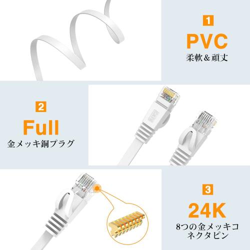 Lovicool LAN Cable 3m CAT6 Flat Type Lan Cable RJ45 Connector UTP Ethernet Cable for Commercial Use Anti-Claw Breaking Category 6 Rankable Compatible