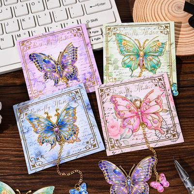 Štítky, záložky a pečiatky – Záložky