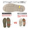 Sport Sandalen Leichte Outdoor Strand Büro Amphibien Durable Sneakers Schuhe [AmeStar] Männer Anti-Rutsch Frauen (Kamel, 27,5)