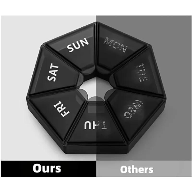 1 Stück - Mini Klein Tragbar Reise Vitamin Pillendose Pillen Etuis Behälter Organizer Aufbewahrung Tabletten 7 Tage Fächer Medizin Fischöle