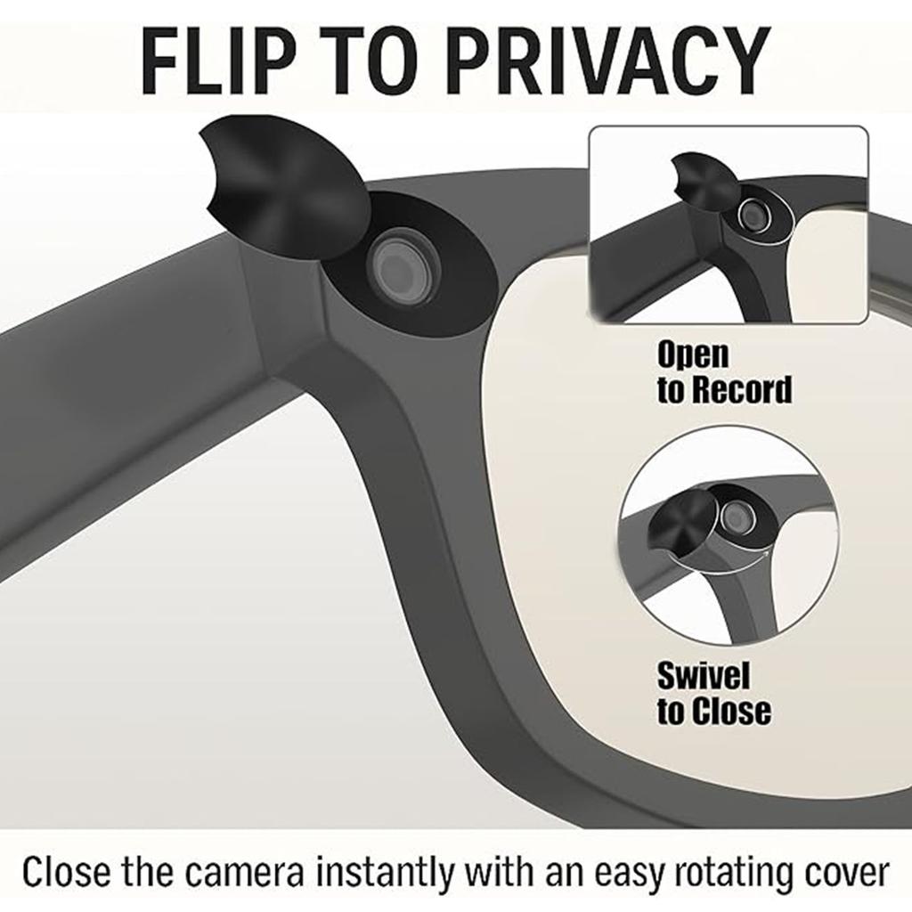 Chytré brýle LED Světlo Blokující Samolepky Vhodné pro Meta Posuvné Opakovaně použitelné Lepicí Kryt Kamery na Brýle Černý