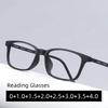 Ultra Light Pure Titanium Presbyopia Glasses Business Full Frame Reading Glasses High Definition Far Sight Eyewear 0 To +4.0