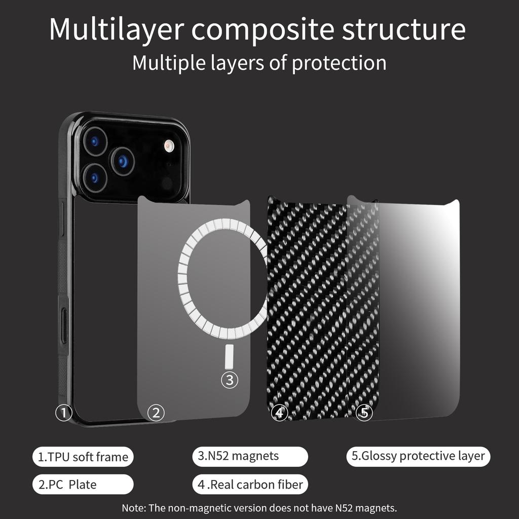 For iPhone 17 Pro Max Case Compatible with MagSafe Twill Texture Aramid Fiber TPU Shockproof Phone Cover