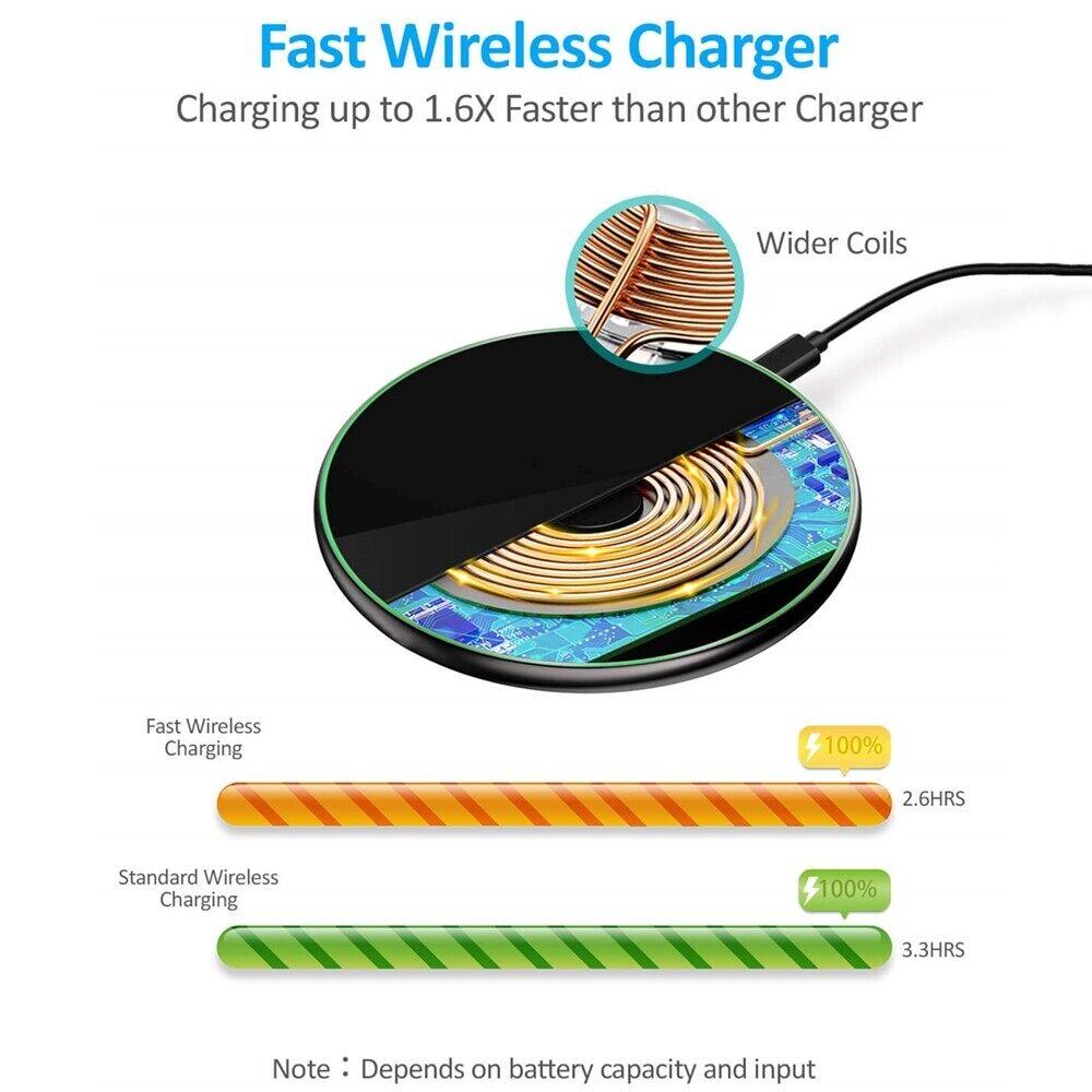 30W Wireless Charger USB C Fast Charging Pad Quick Charge QC 3.0 Fast Charging
