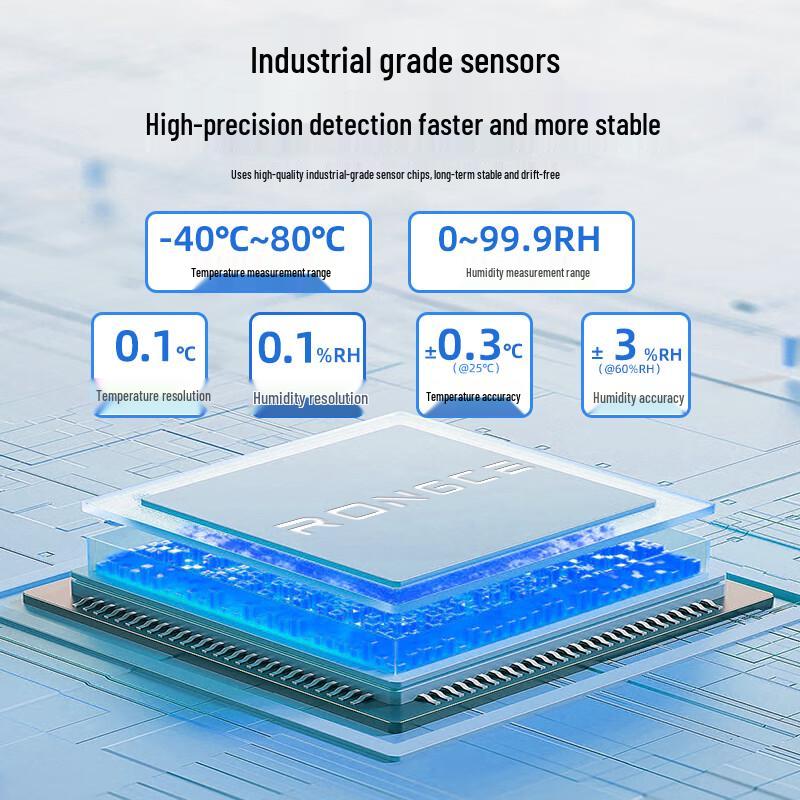 Rongce LX935 Industrial High-Precision Temperature & Humidity Monitor (CN version)