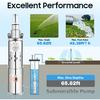 Solar Water Pump Deep Well, DC 12V 180W Deep Well Pump, Deep Well Submersible Solar Water Pump Farm Ranch Irrigation Pump Kit, Solar Submersible Pump
