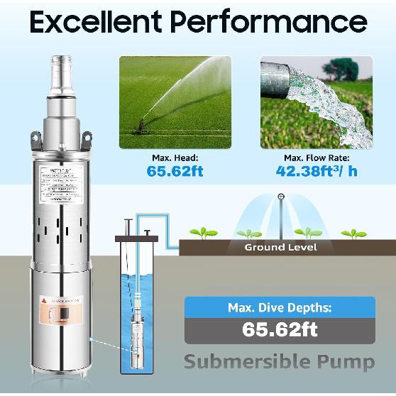 Solar Water Pump Deep Well, DC 12V 180W Deep Well Pump, Deep Well Submersible Solar Water Pump Farm Ranch Irrigation Pump Kit, Solar Submersible Pump